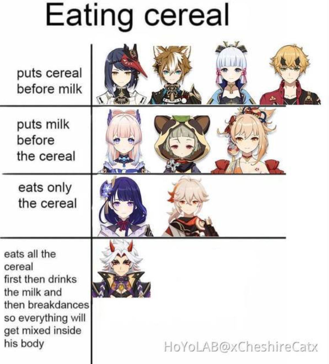 Impact Alternative Name Impact Alternative Name