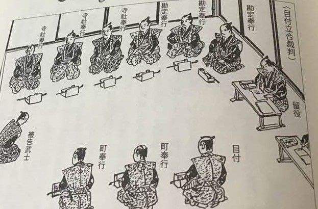 社奉行的史實原型【寺社奉行】以及神里家族史 Genshin Impact HoYoLAB