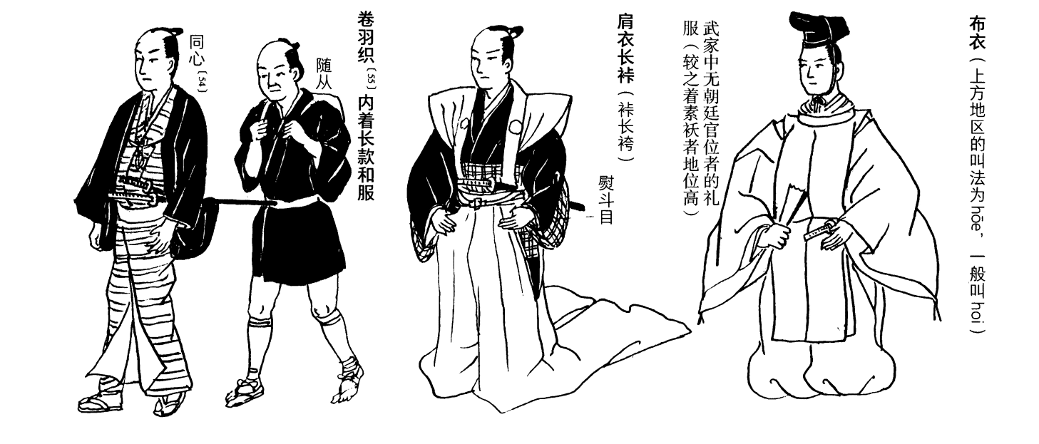 社奉行的史實原型【寺社奉行】以及神里家族史 Genshin Impact HoYoLAB