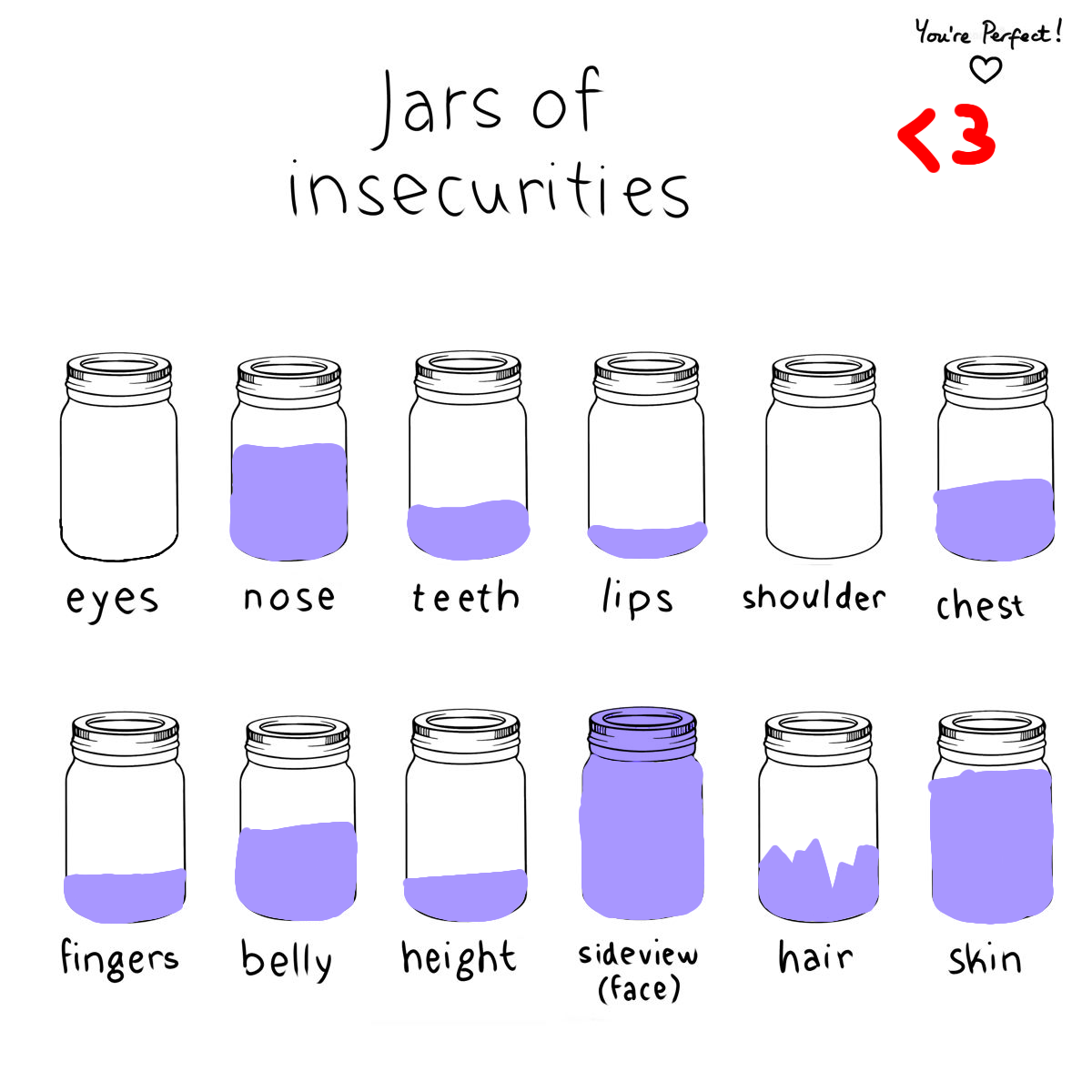 jars of insecurities HoYoLAB