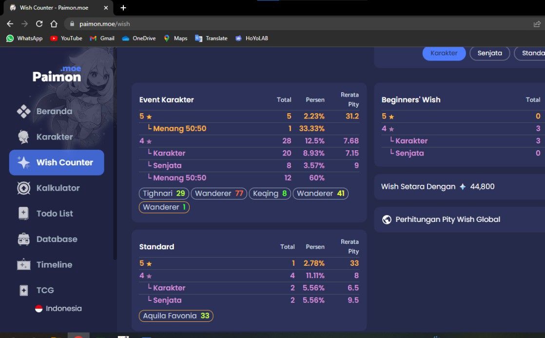 gacha di 6 jam sebelum ganti banner Genshin Impact HoYoLAB