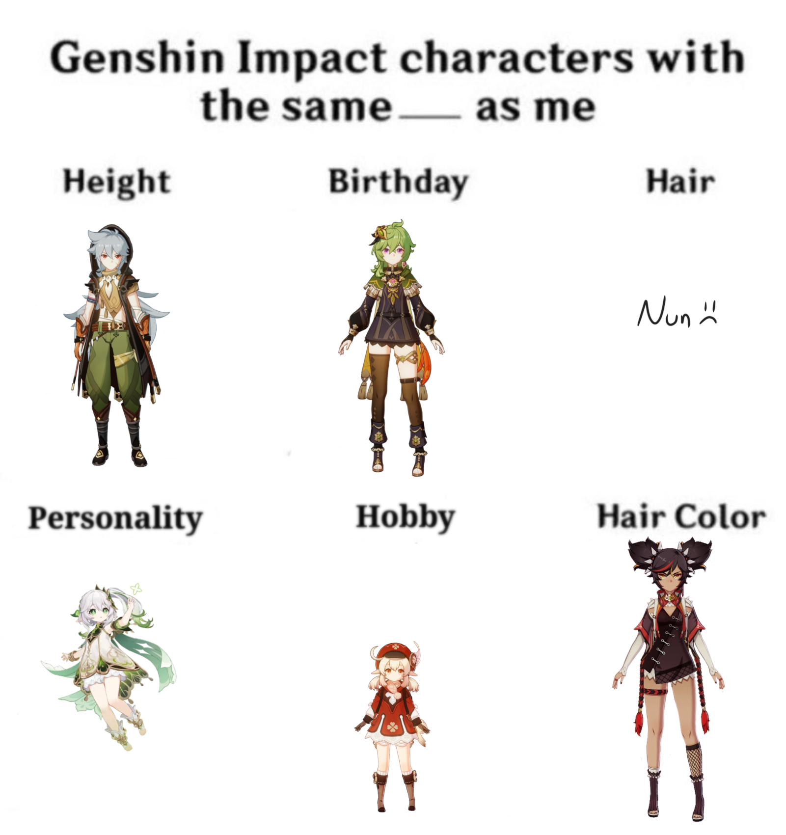 Genshin Characters with the same ___ as me Genshin Impact | HoYoLAB