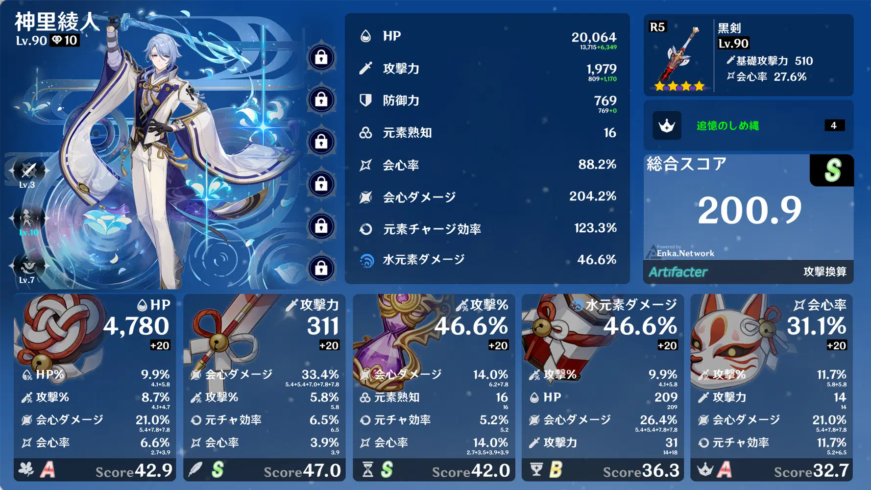 綾人の聖遺物のスコア200いったで！ Genshin Impact | HoYoLAB