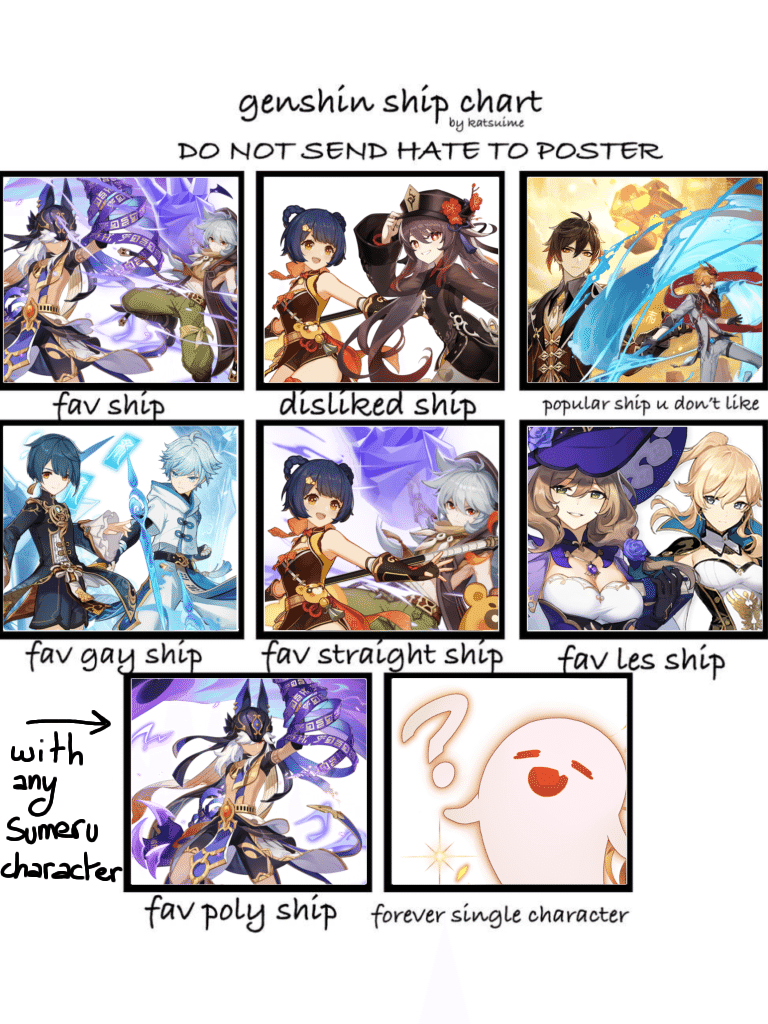 Genshin ship chart Genshin Impact HoYoLAB