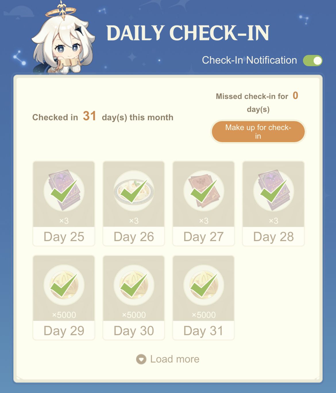 I did it after 2 years of playing Genshin Impact | HoYoLAB