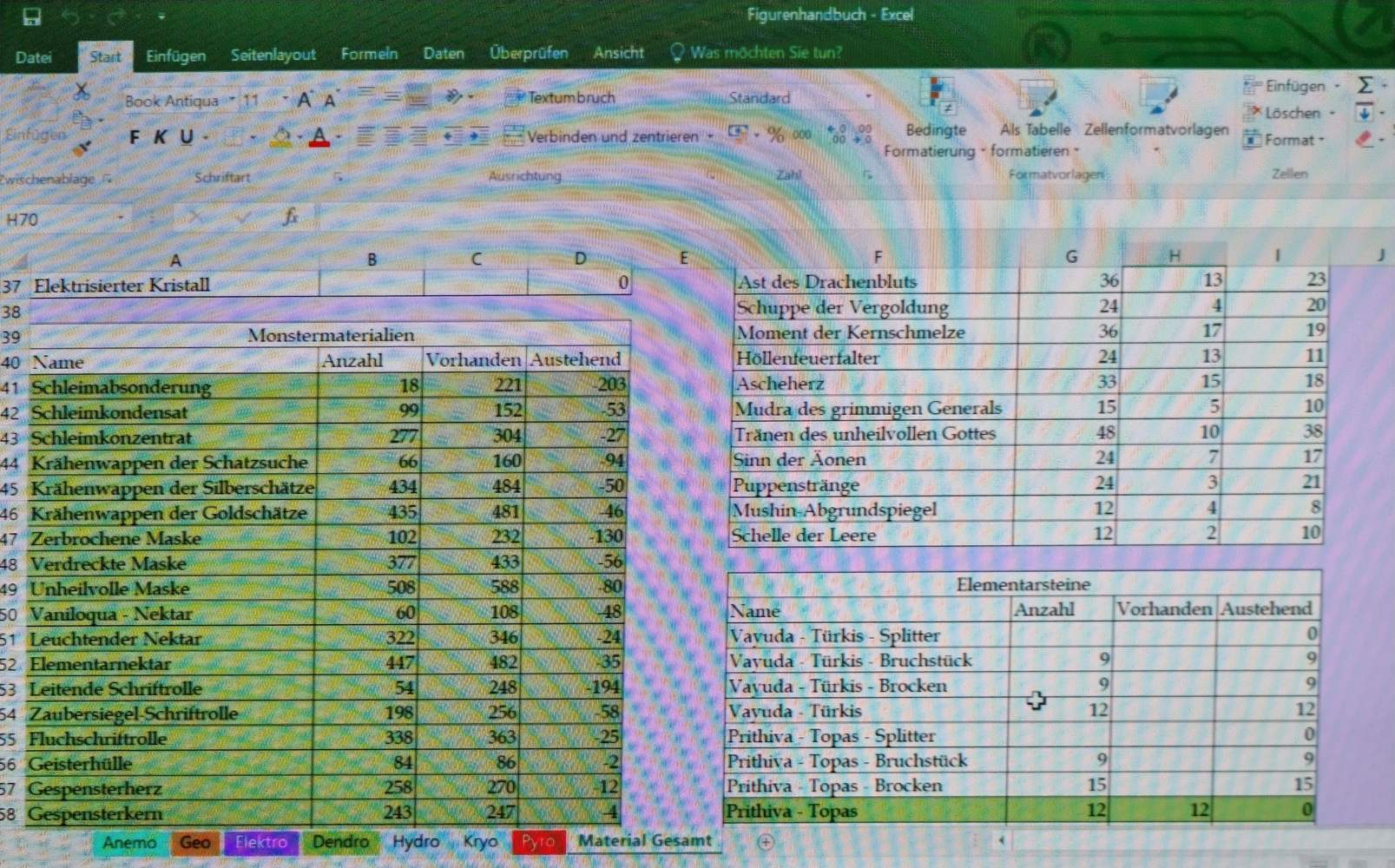 Wenn man nicht weiss was mit seiner Zeit anfangen 😂😅 Genshin Impact ...