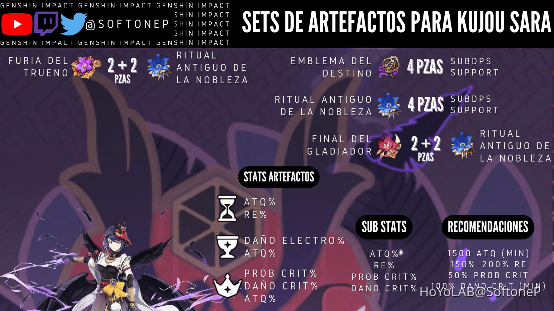 Build de Kujou Sara [SubDps/Support] [Guía versión 3.3] | SoftoneP ...
