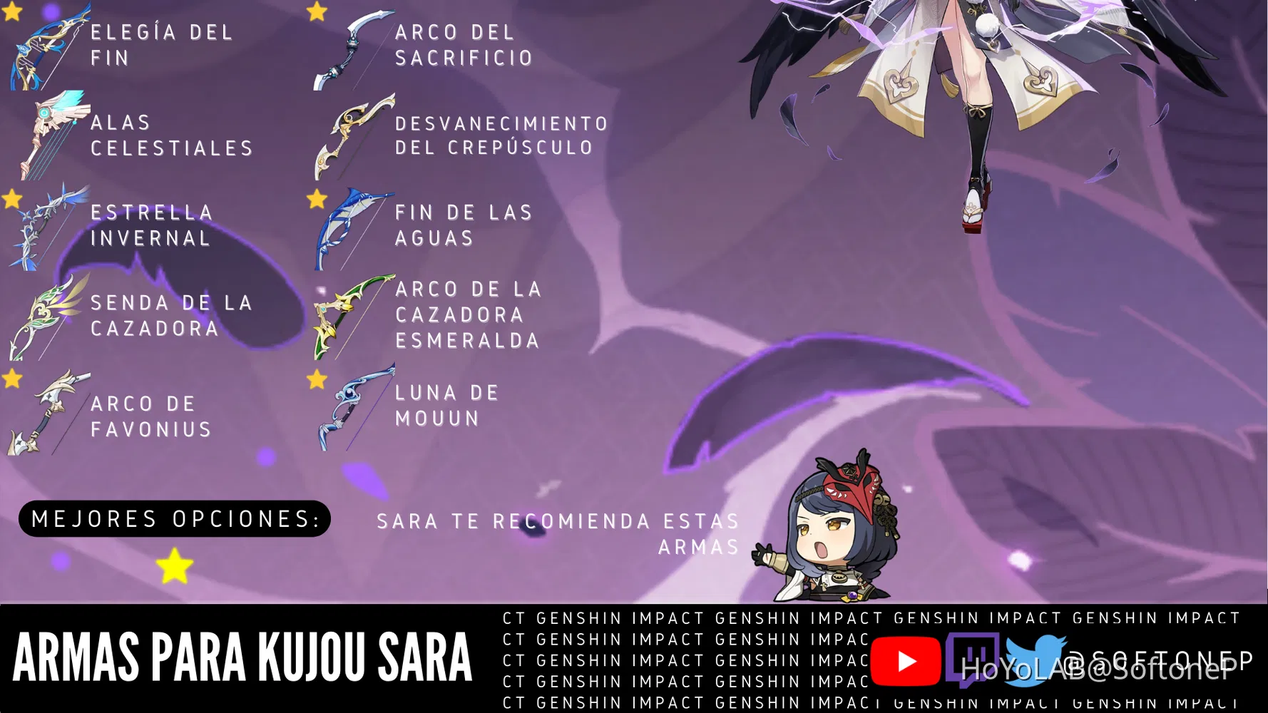 Build de Kujou Sara [SubDps/Support] [Guía versión 3.3] | SoftoneP ...