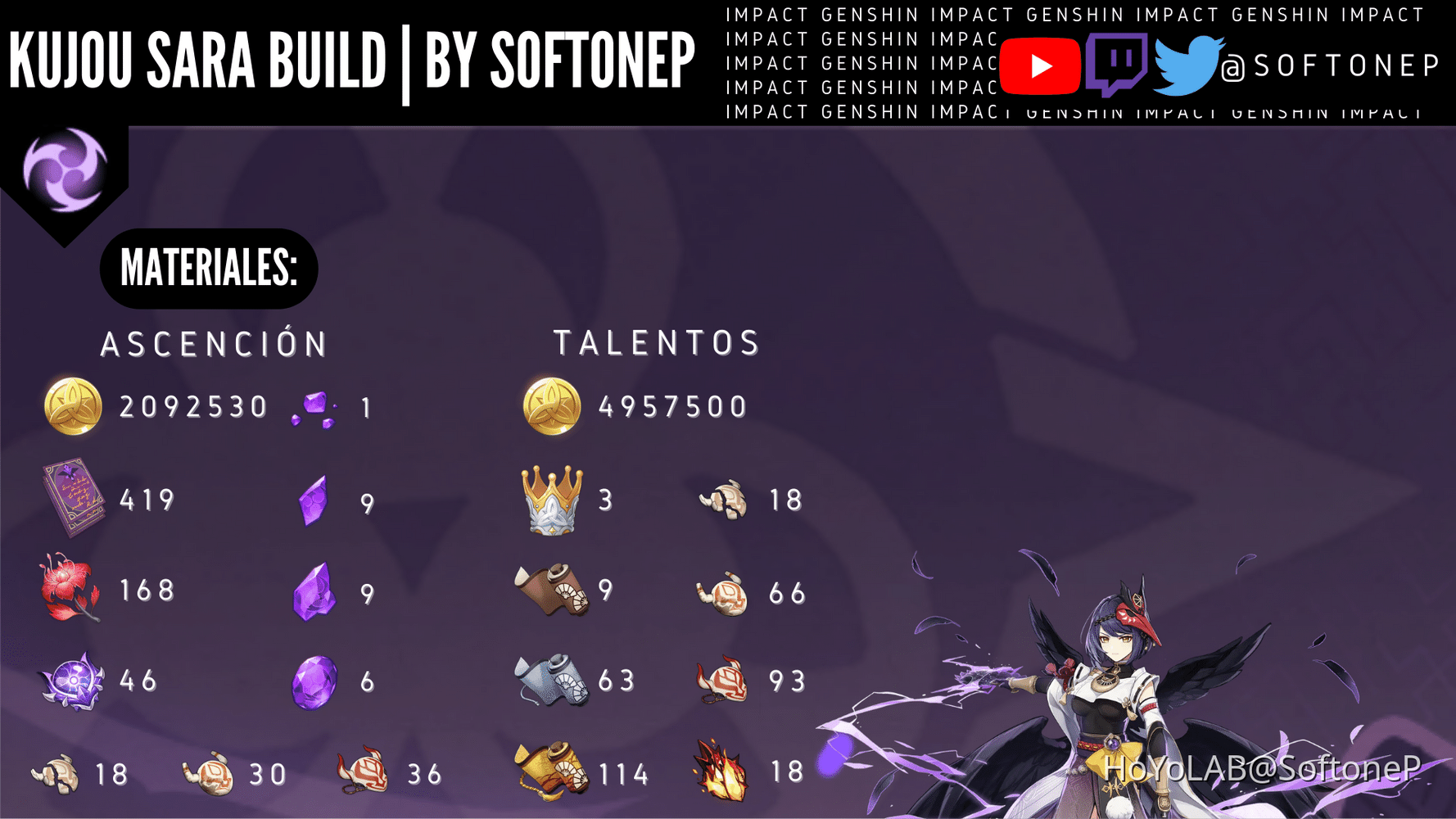 Build de Kujou Sara [SubDps/Support] [Guía versión 3.3] | SoftoneP ...