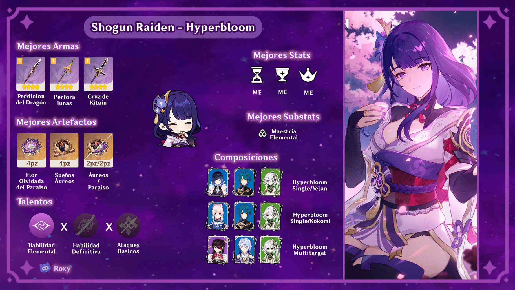 [Versión 3.3] 🌸SHOGUN RAIDEN DPS ELECTRO Y SUPPORT HYPERBLOOM🌸 Genshin ...