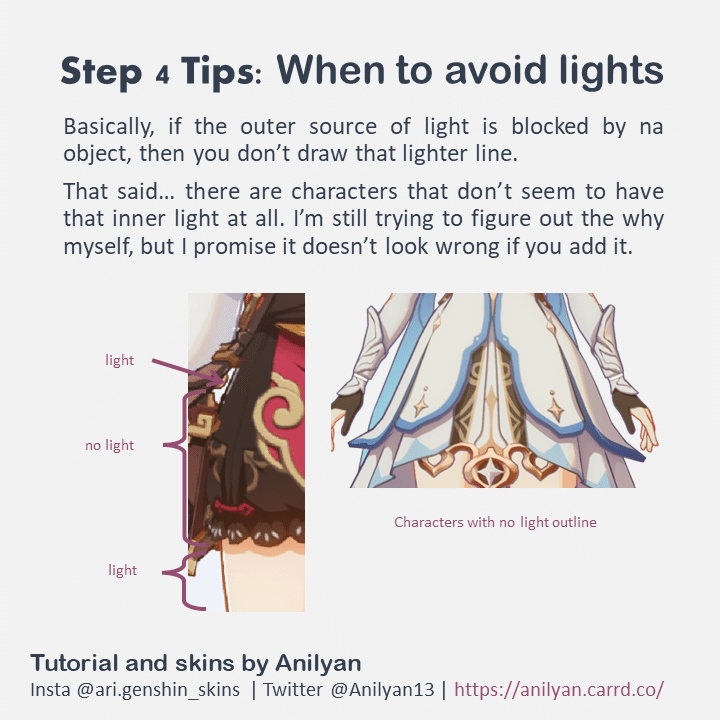 How to draw 2D skins + free body bases Genshin Impact HoYoLAB