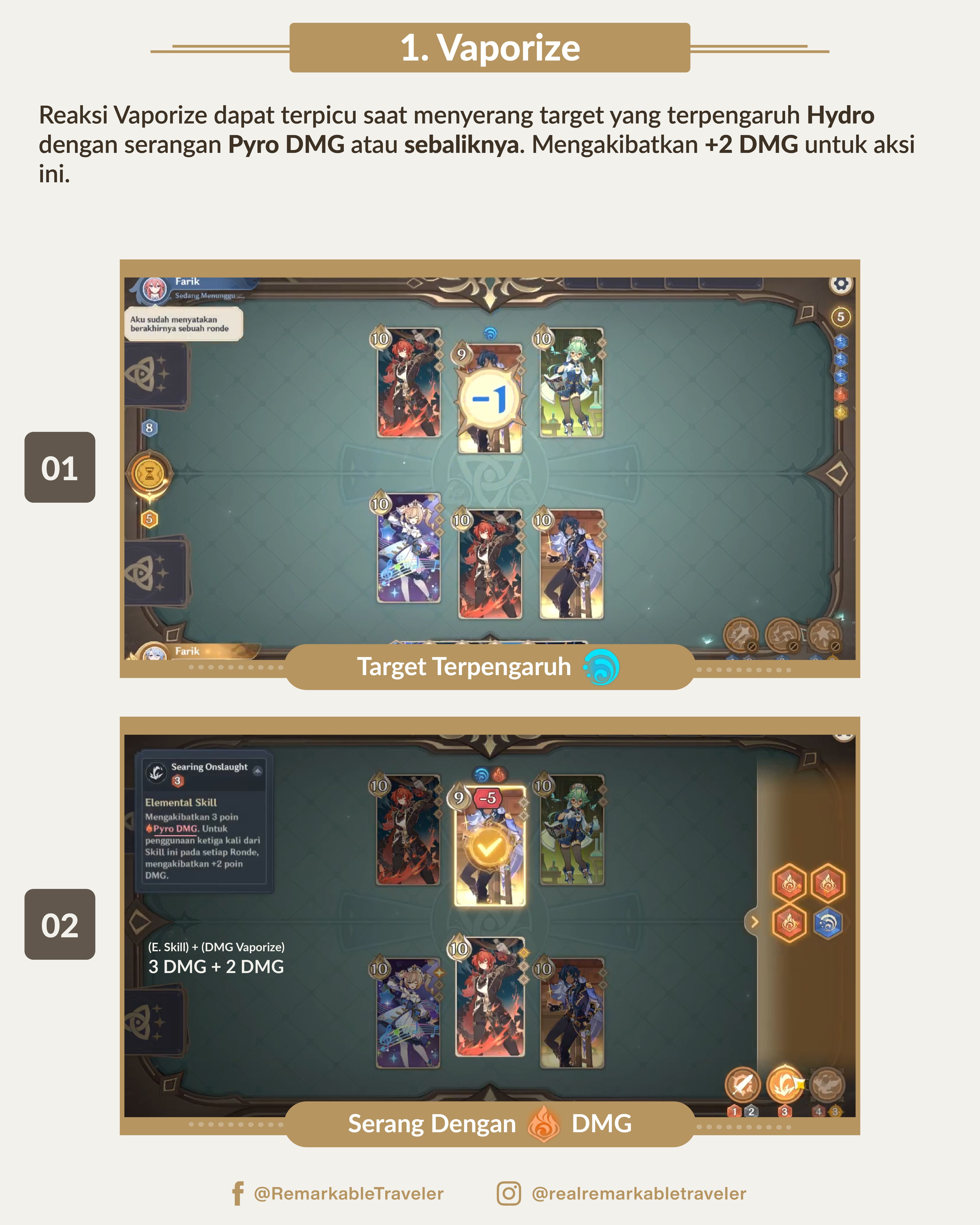 Reaksi Elemental Genshin Impact Hoyolab vrogue.co