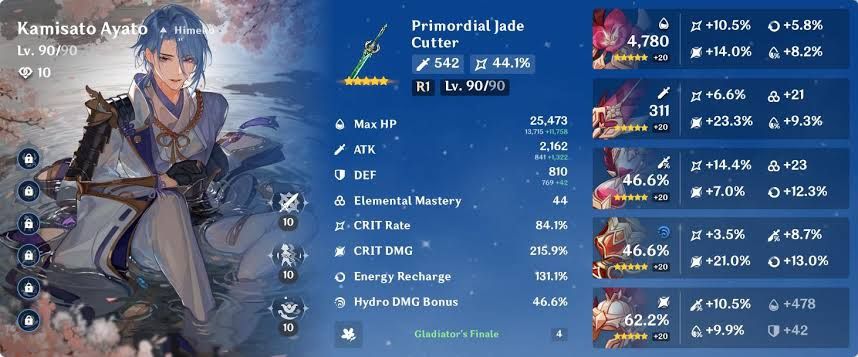 Kamisato Ayato build... Genshin Impact | HoYoLAB