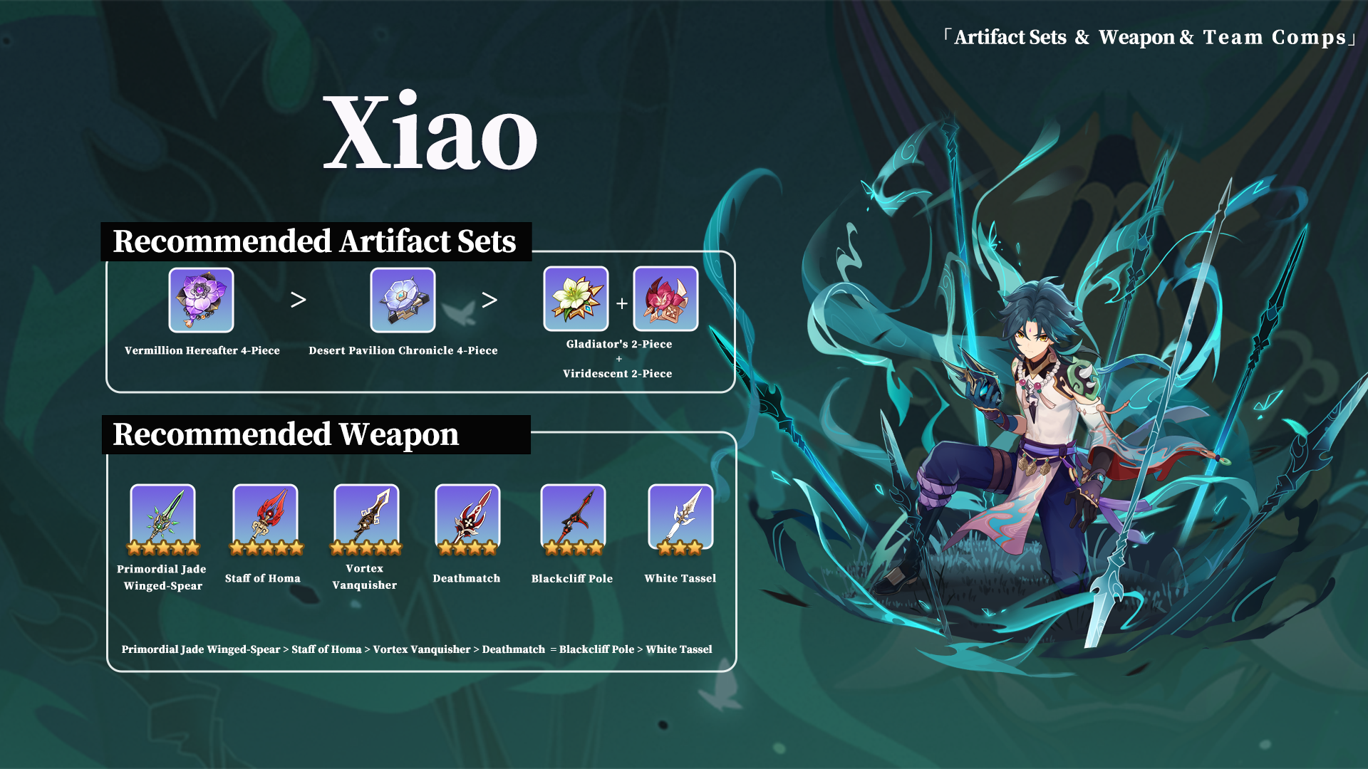 Character Guide | Xiao | Liyue's Guardian Yaksha（Artifact Sets