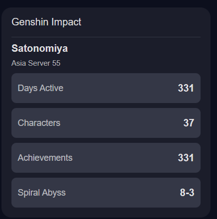 Almost a year in genshin~!!! Genshin Impact | HoYoLAB