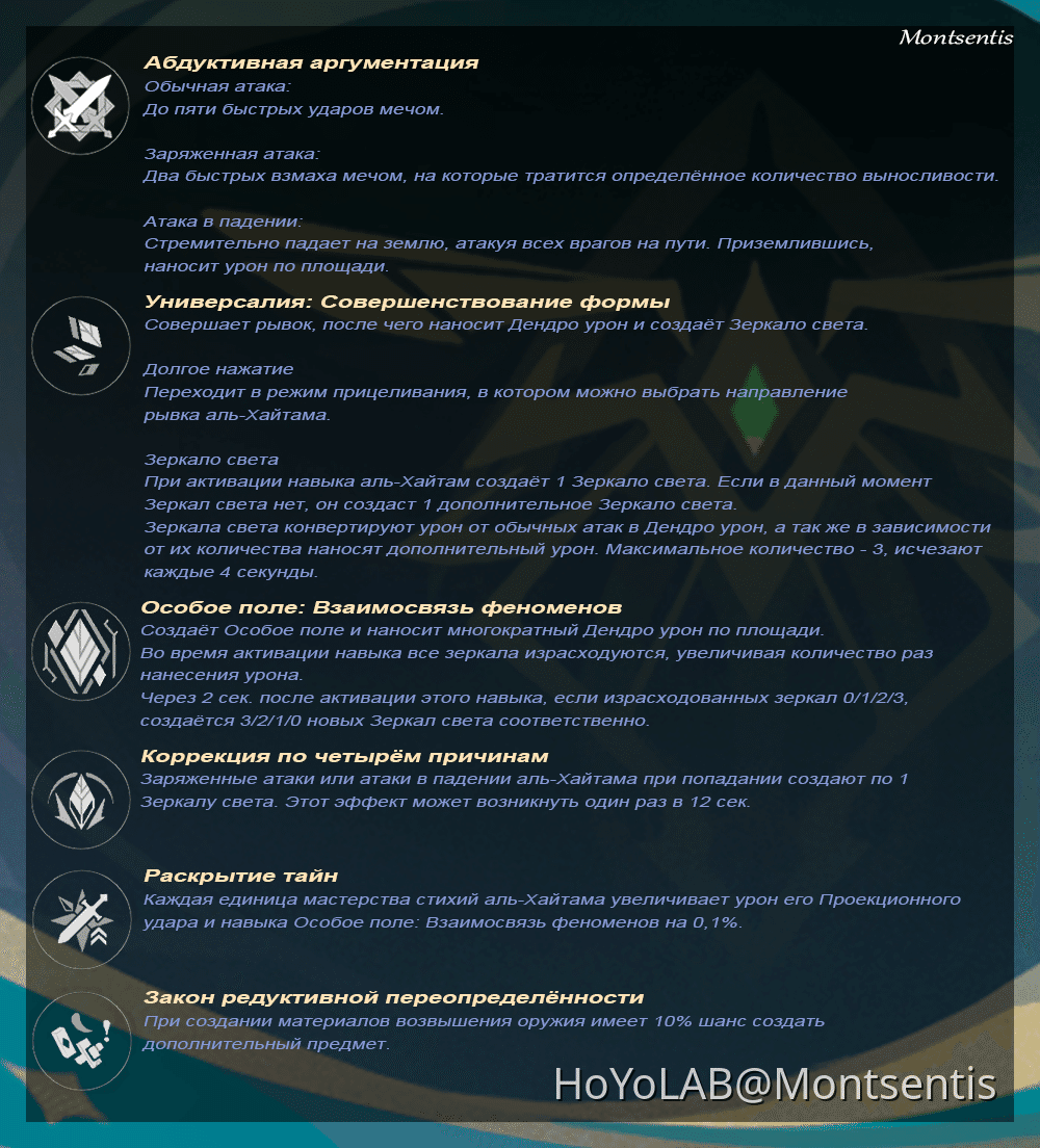 [Руководства 3.4] Гайд Аль-Хайтам Билд Genshin Impact | HoYoLAB