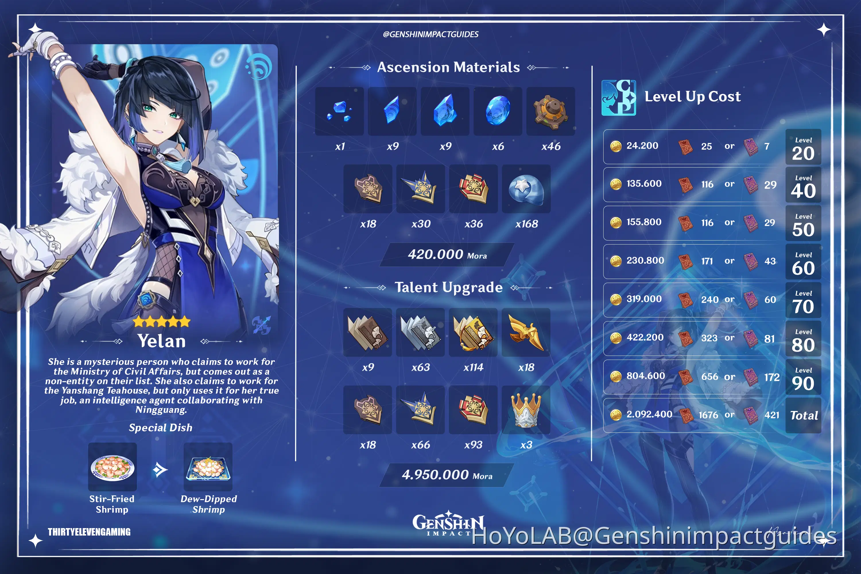 Yelan Ascension and Talent Materials Genshin Impact HoYoLAB