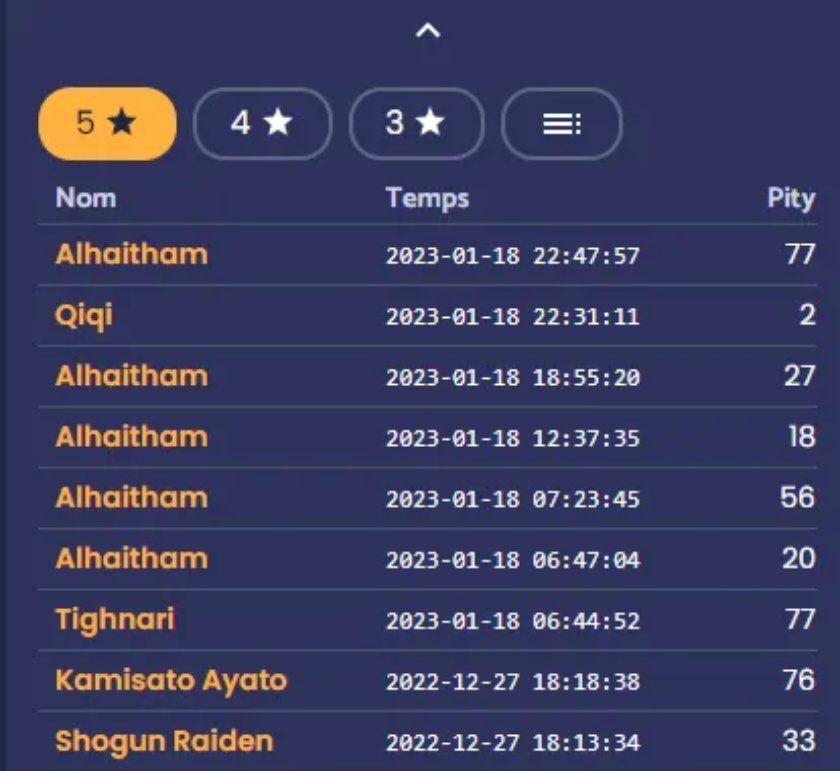 Ne me jugez pas😂 Genshin Impact HoYoLAB