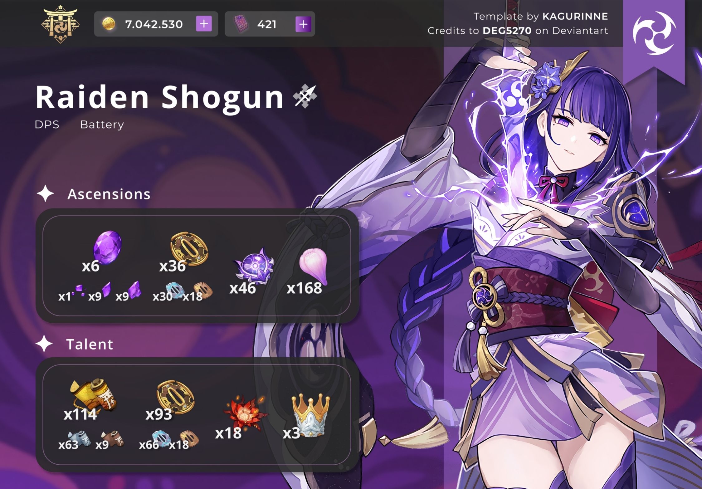 Raiden Shogun Character Guide Genshin Impact HoYoLAB