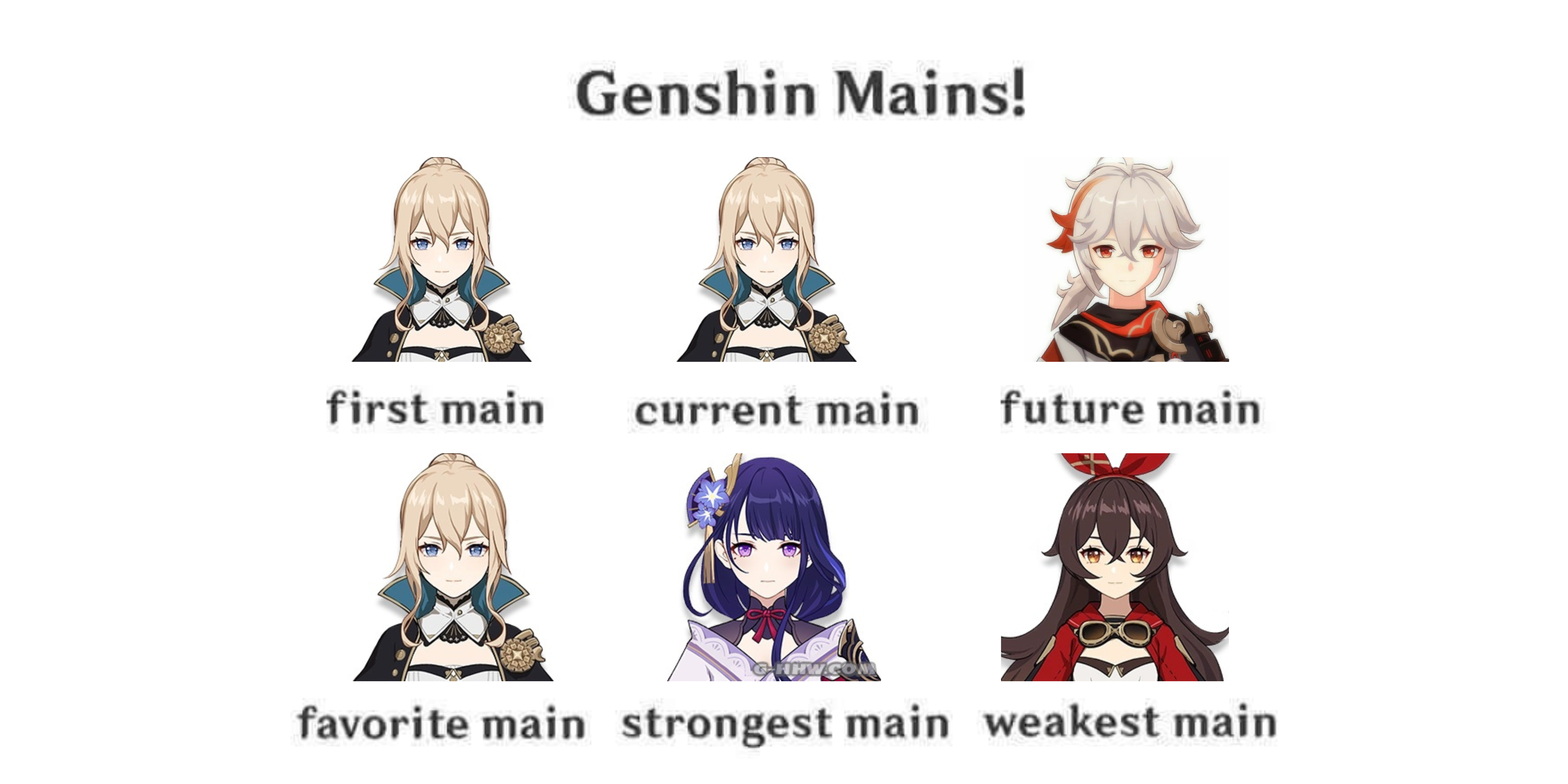My genshin mains so far Genshin Impact | HoYoLAB