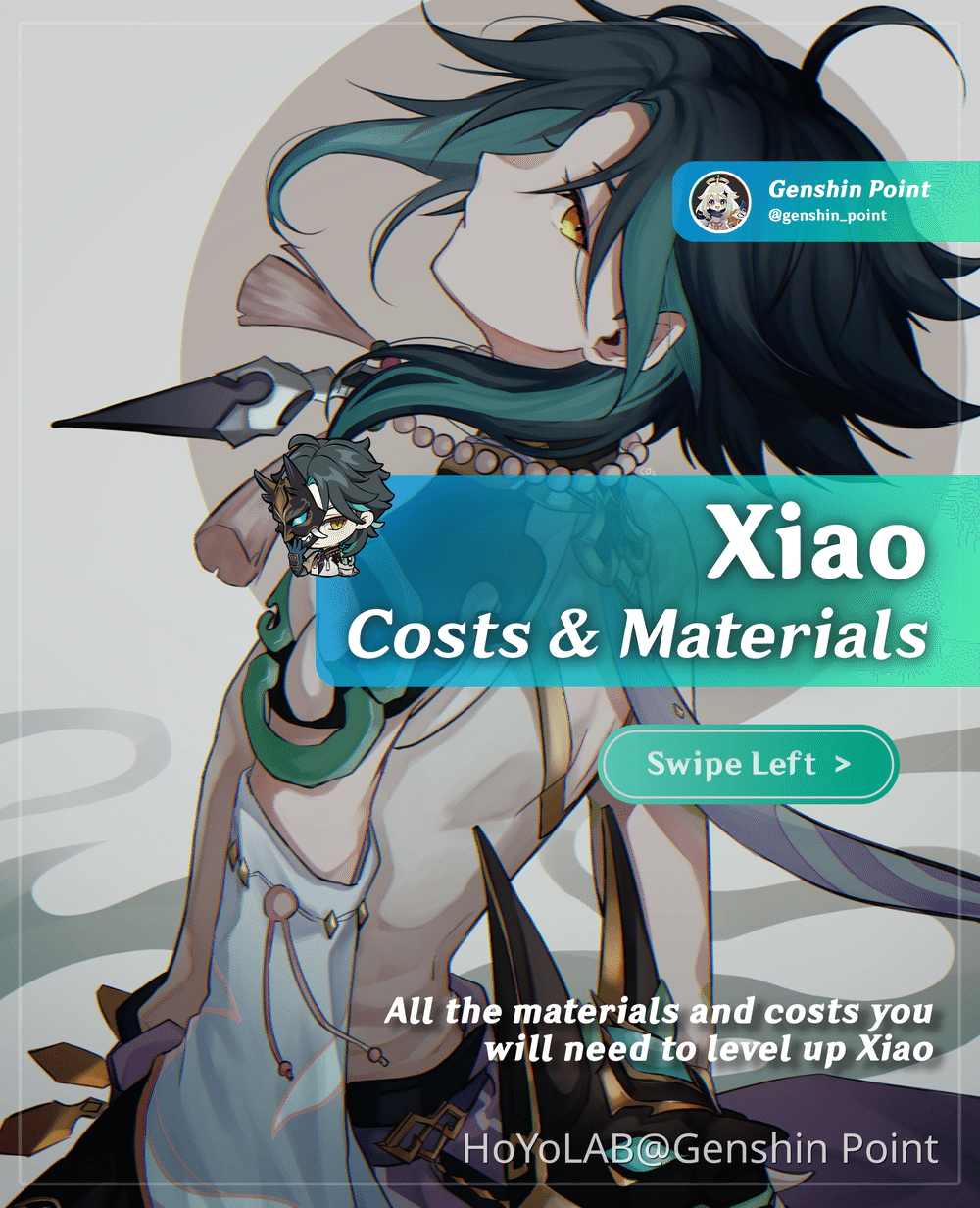 Alhaitham Xiao Materials and Costs Genshin Impact HoYoLAB