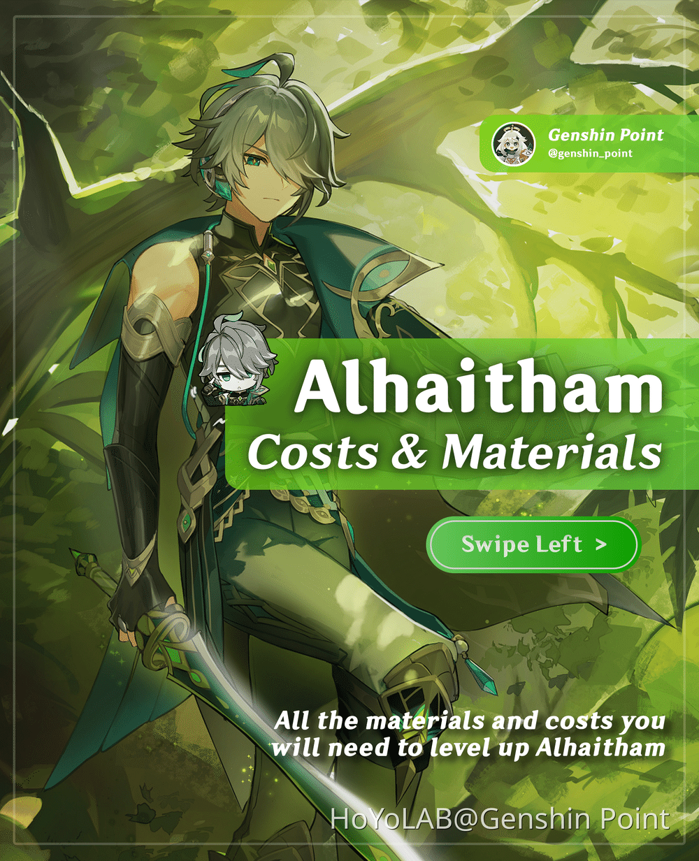 Alhaitham Xiao Materials and Costs Genshin Impact HoYoLAB