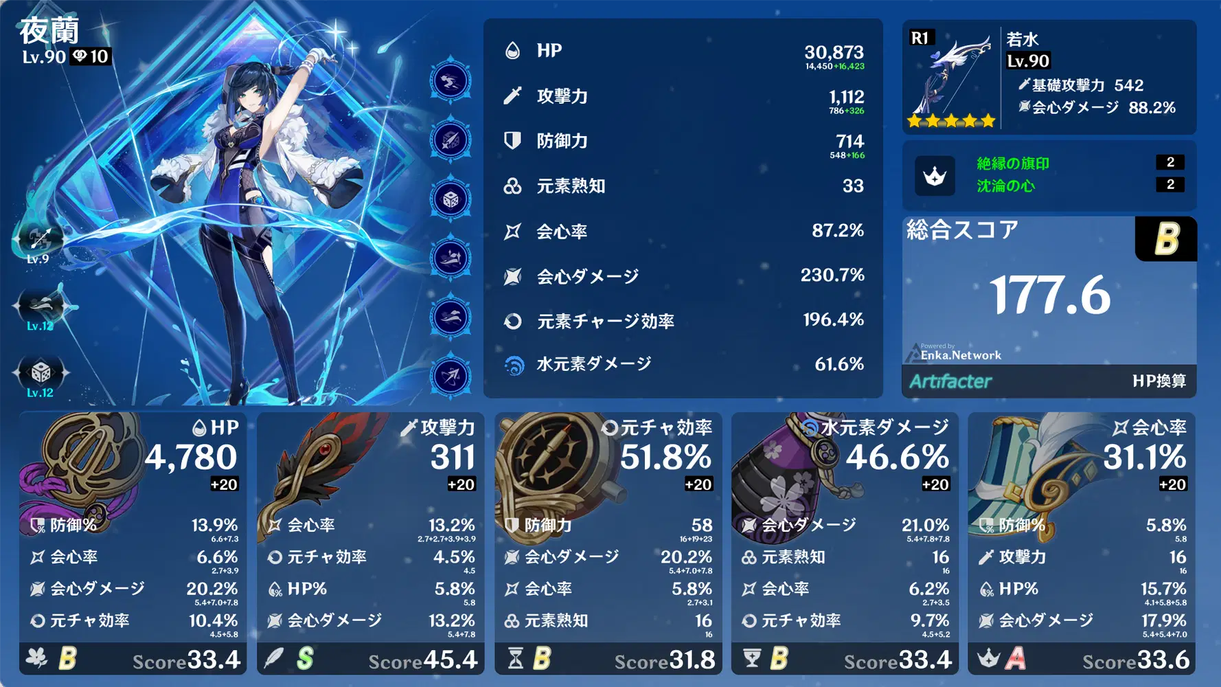 ver.3.4攻略】夜蘭の徹底解説 Genshin Impact | HoYoLAB