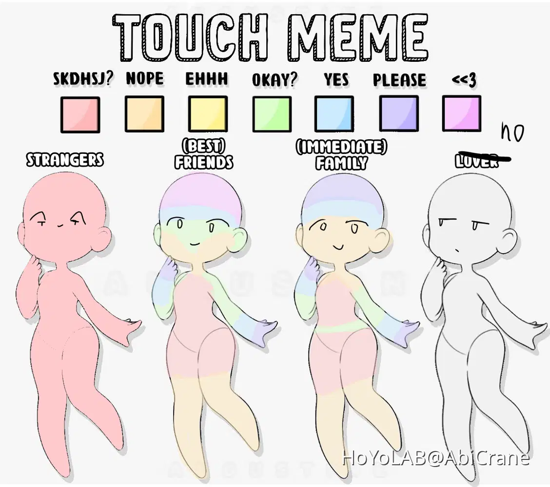 Touch meme | HoYoLAB