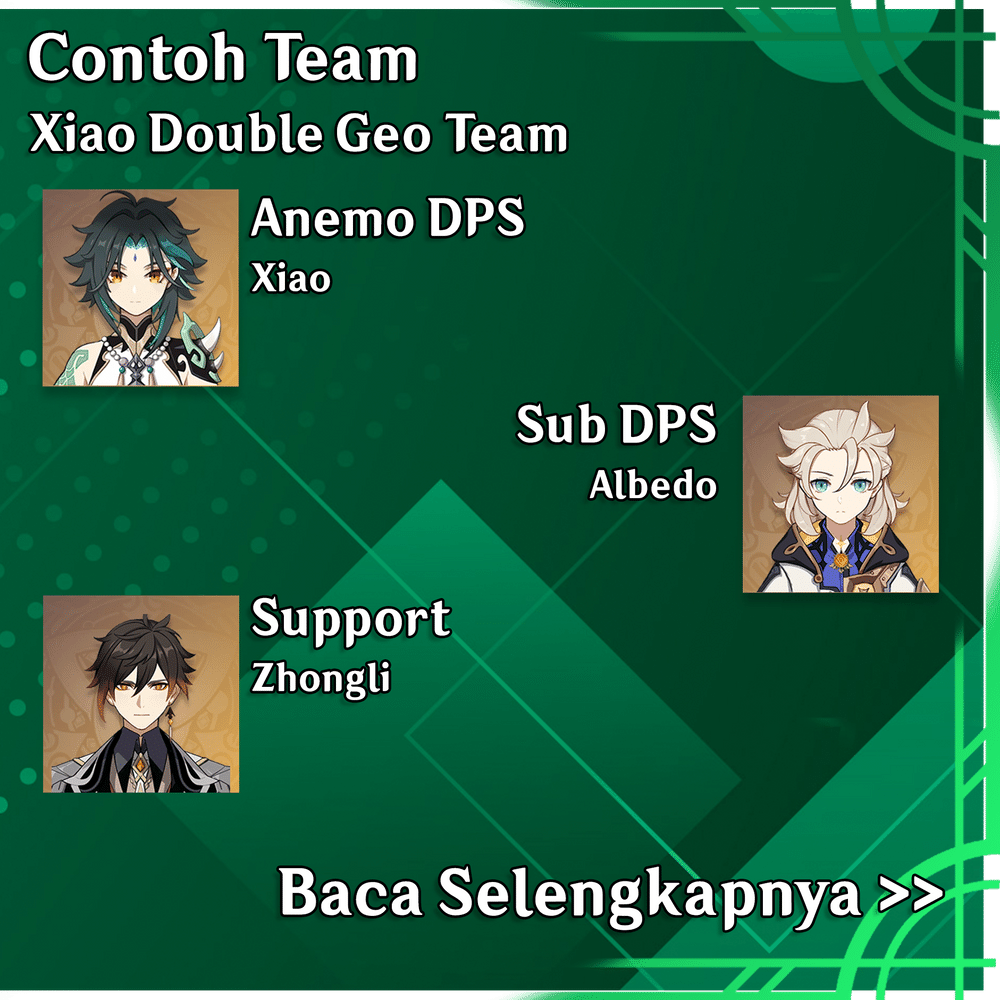 Panduan Karakter Jean Anemo Support Build Mekanisme Team Dan lainnya. Genshin Impact