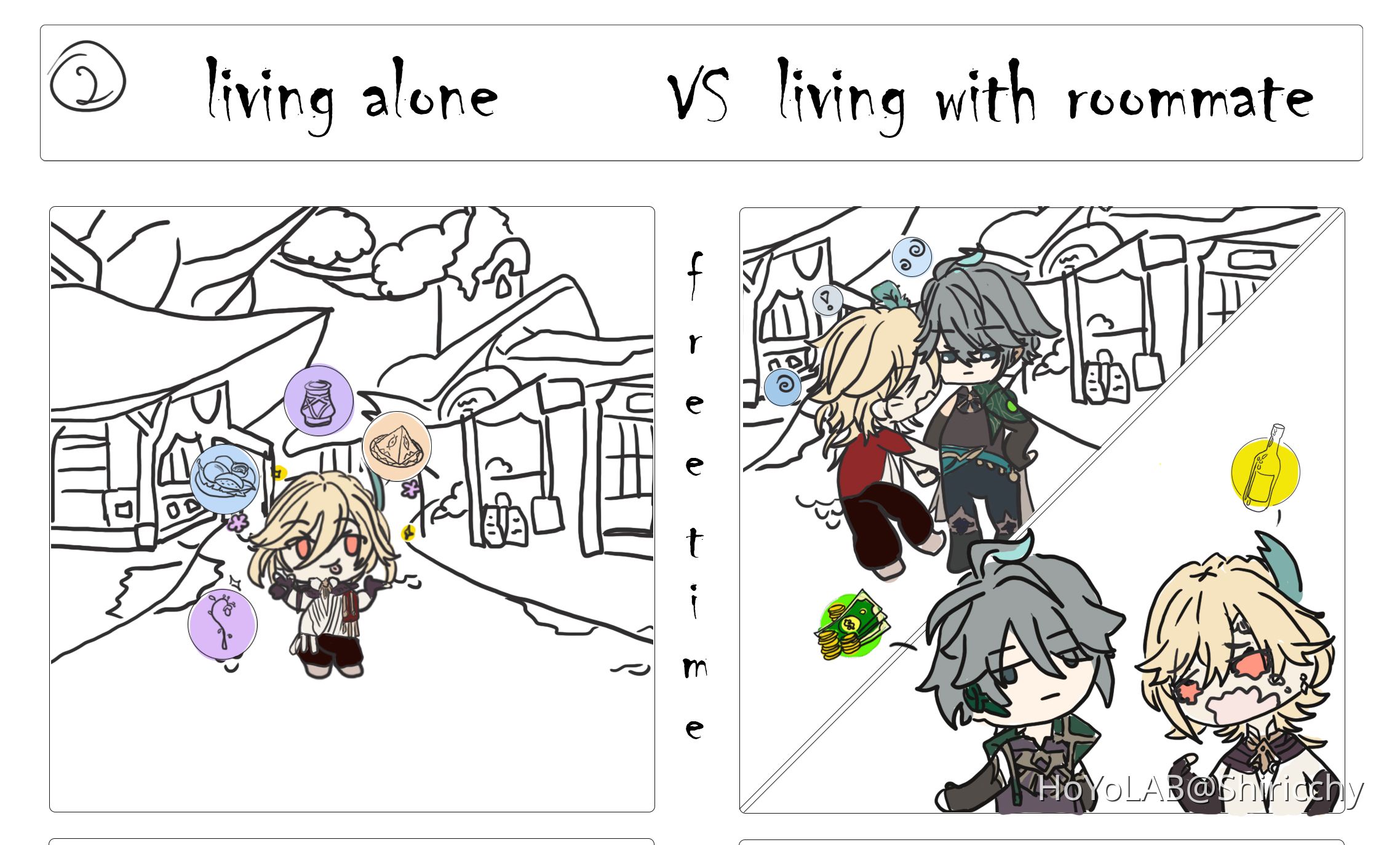 living alone vs living with roommate Genshin Impact HoYoLAB