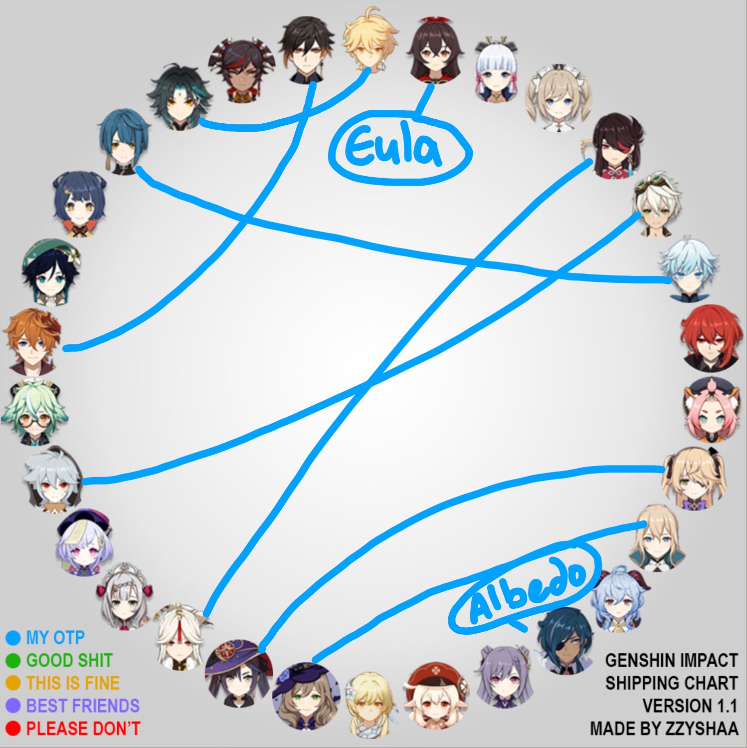 Genshin Ship Chart Genshin Impact HoYoLAB