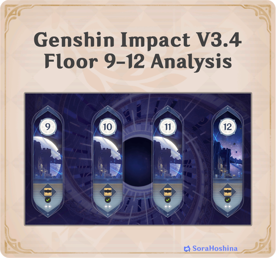 version-3-4-genshin-impact-3-4-spiral-abyss-guide-analysis-600
