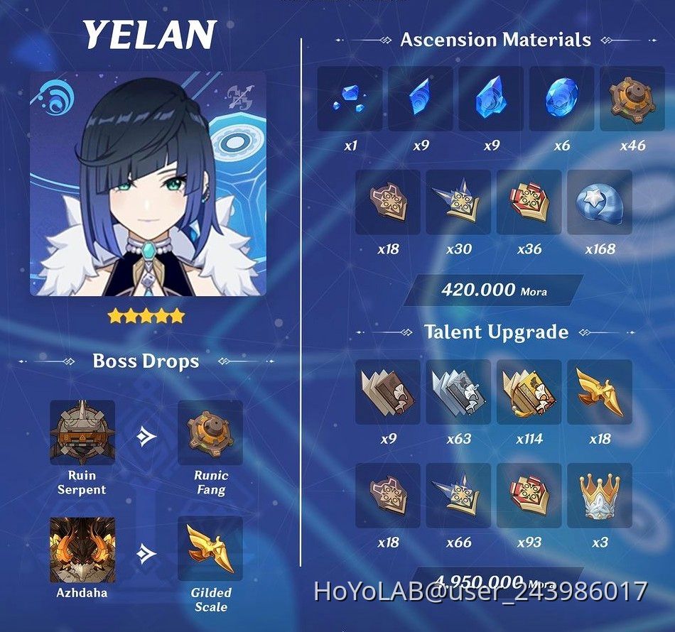 yelan materials Genshin Impact HoYoLAB