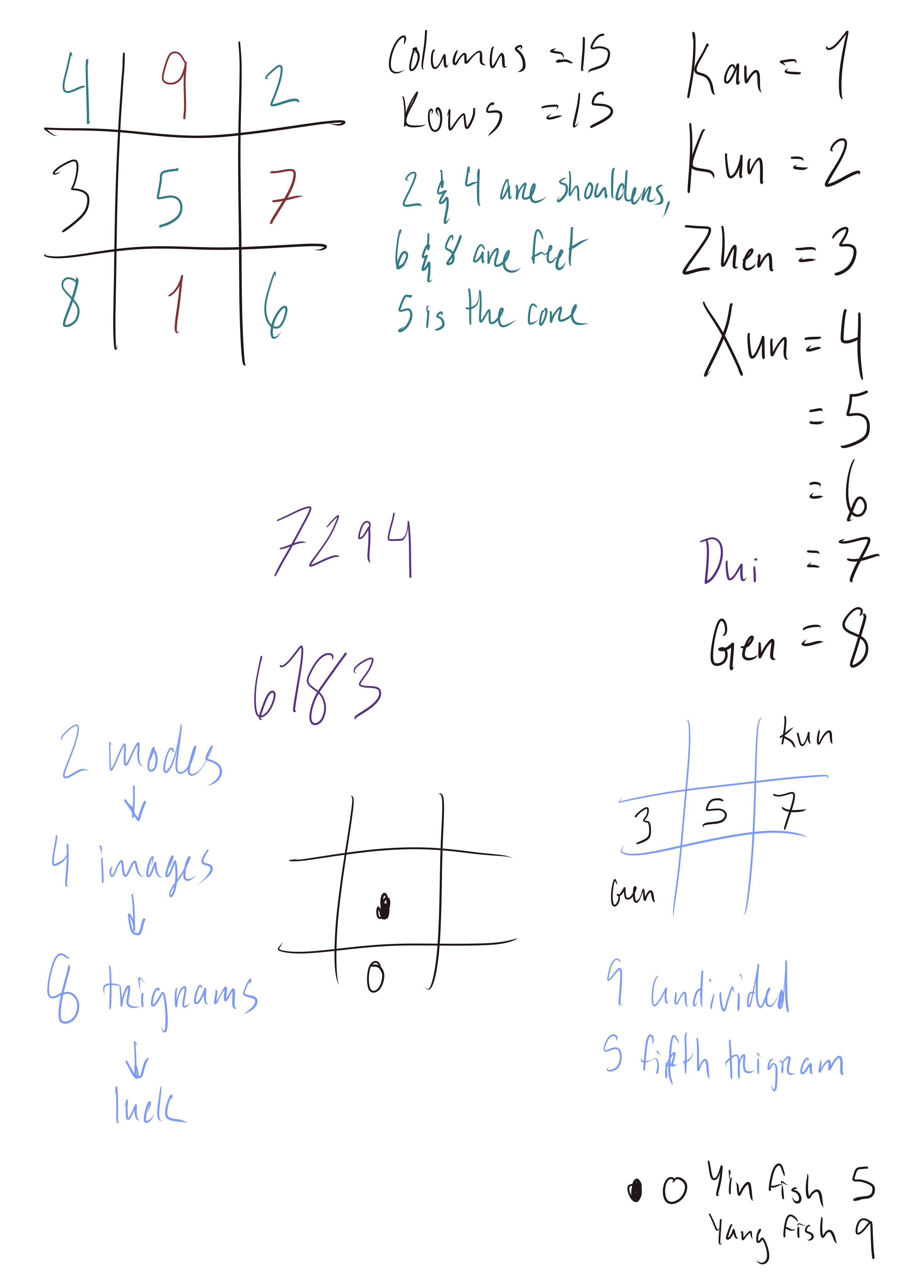 Ink Study Struggles Tears of Themis | HoYoLAB