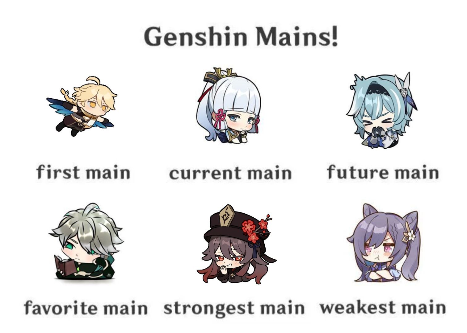 My Mains Since AR 1 Till Now Genshin Impact HoYoLAB