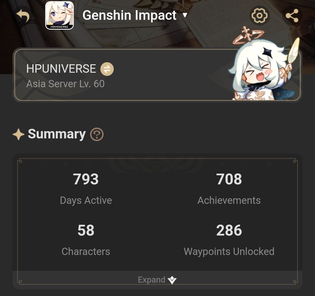 58 characters Genshin Impact | HoYoLAB