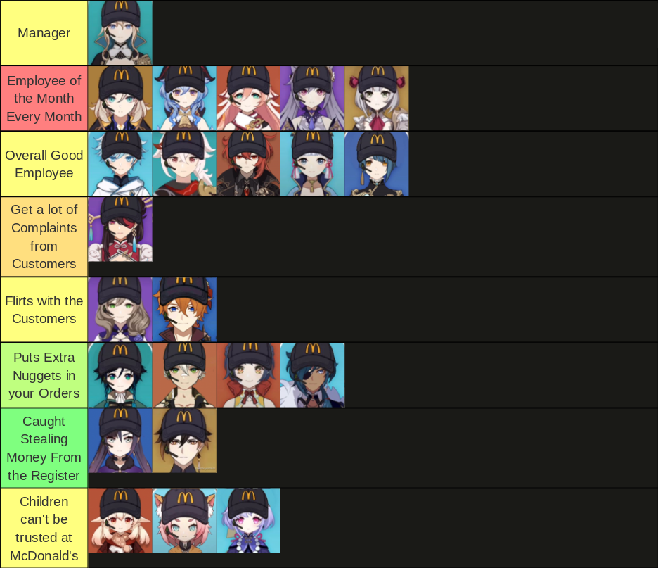 Genshin Characters As McDonalds Employees😗 ️ Genshin Impact | HoYoLAB