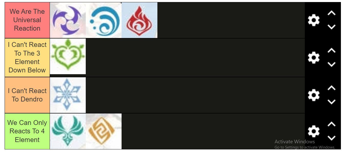 Elemental Reaction List Genshin Impact HoYoLAB elemental-reaction-list-genshin-impact-hoyolab