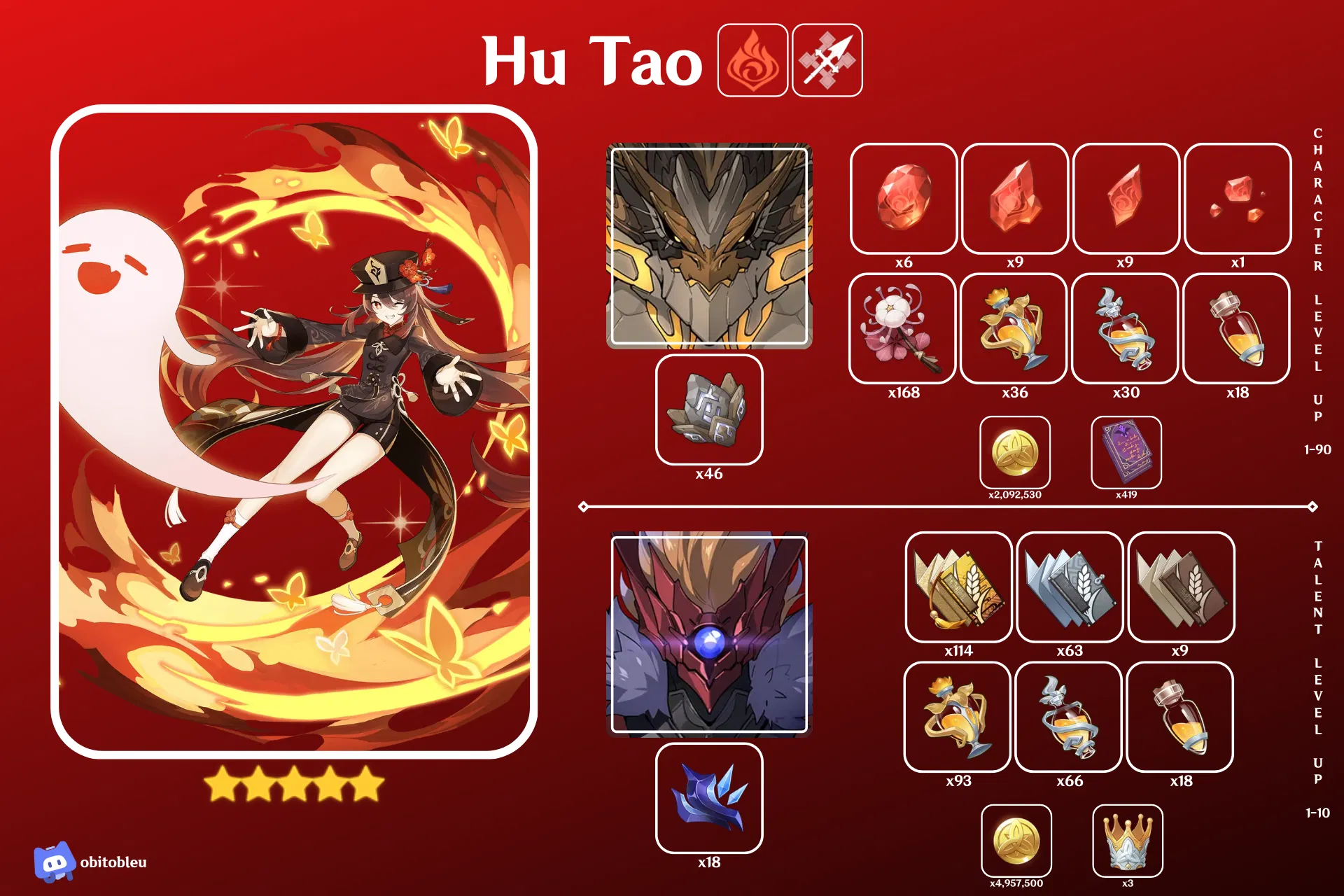 Hu Tao Ascension Materials Genshin Impact HoYoLAB