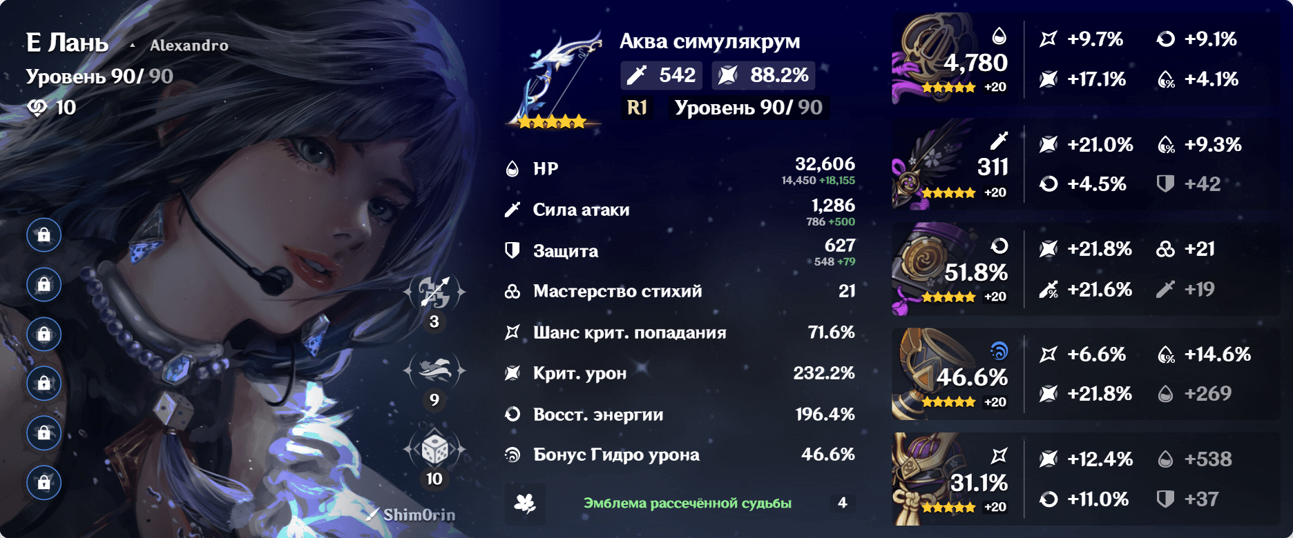 Консты, сигна, пфф. Елань это не нужно. Genshin Impact | HoYoLAB
