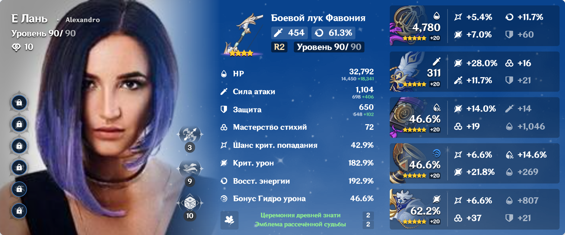 Консты, сигна, пфф. Елань это не нужно. Genshin Impact | HoYoLAB