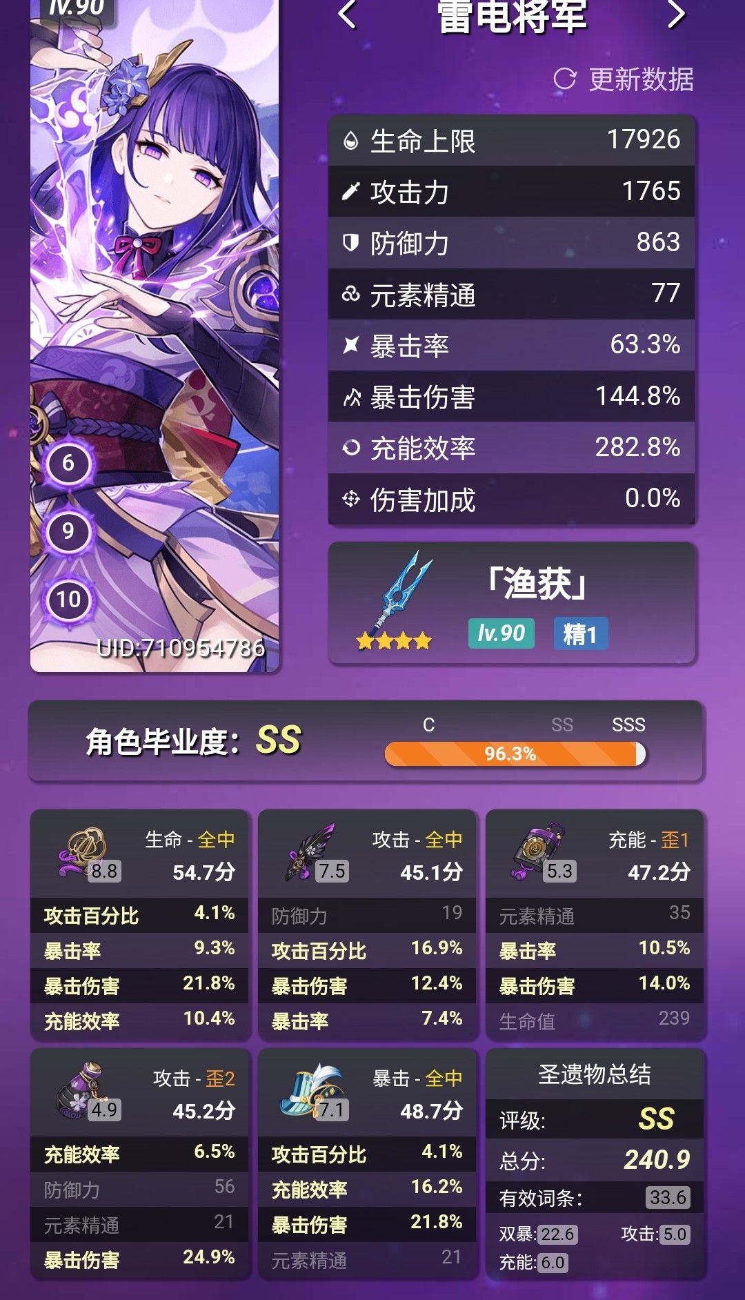 genshin-impact-hoyolab