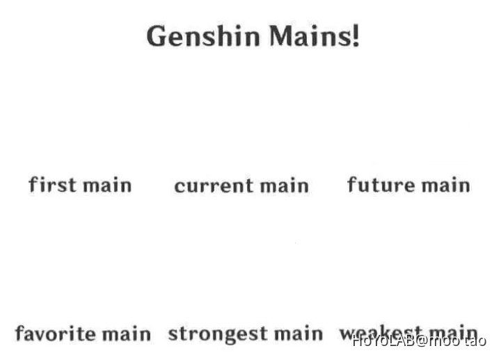 my mains :)) Genshin Impact HoYoLAB