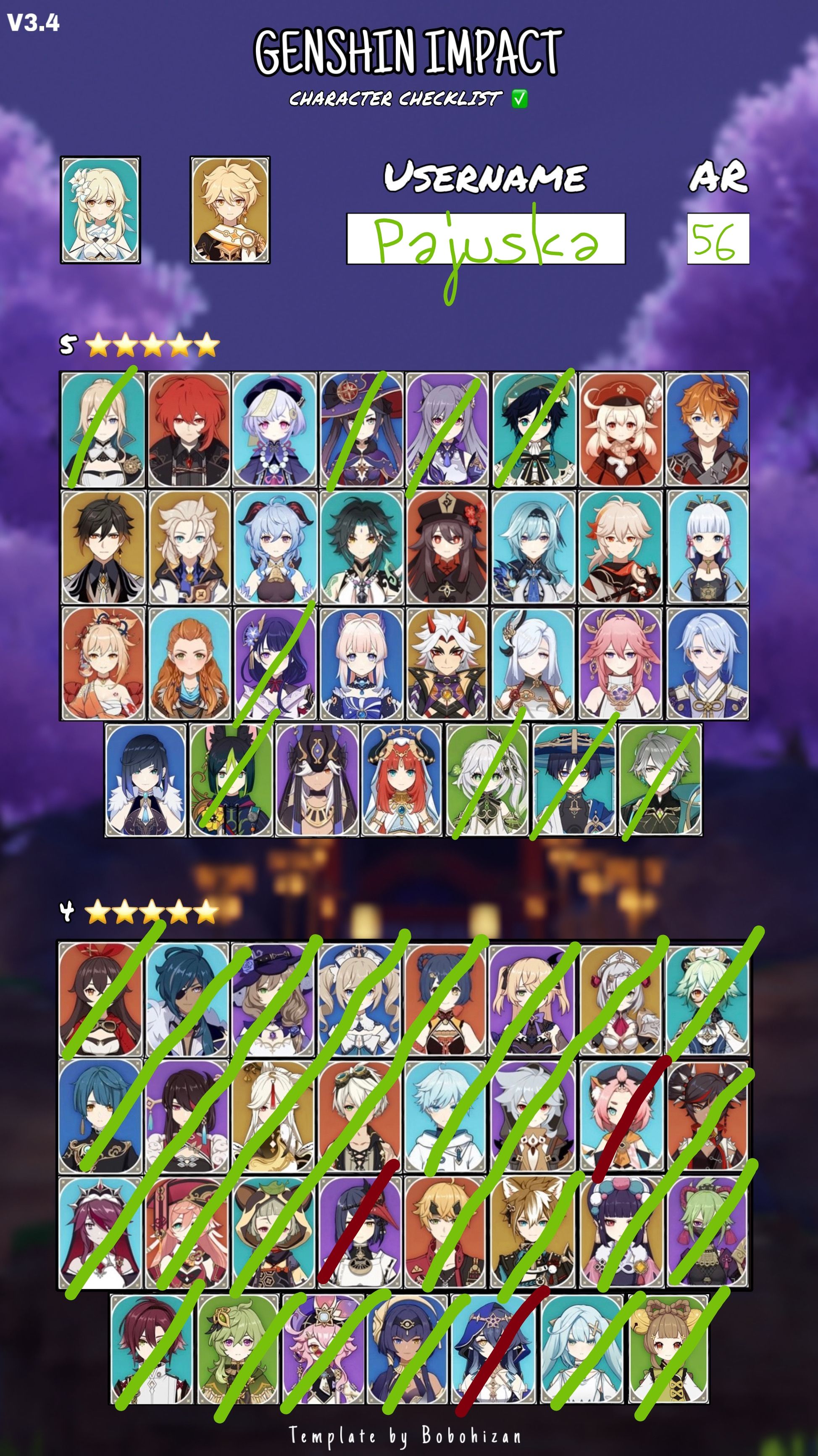 Character check list! Genshin Impact | HoYoLAB
