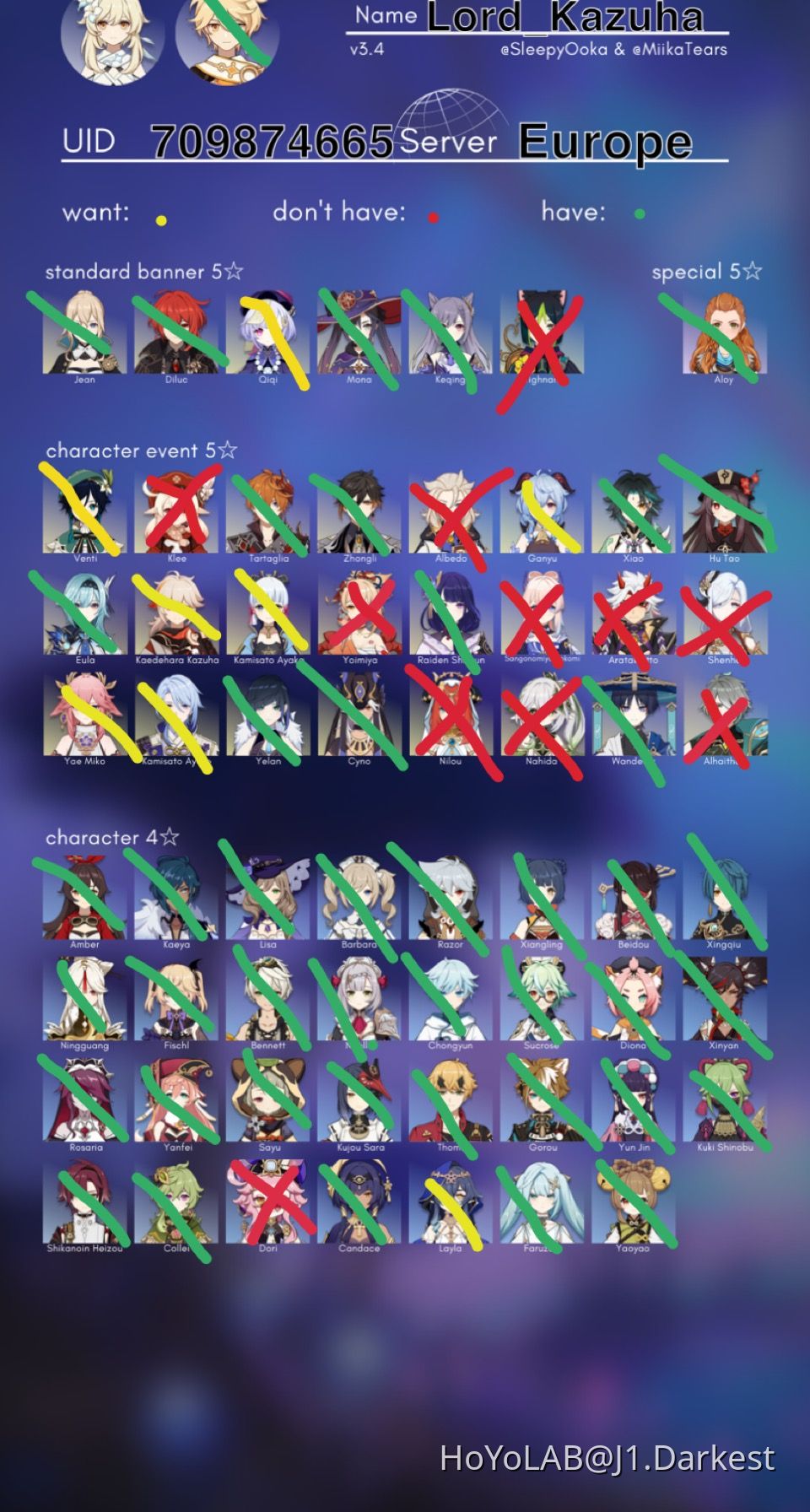 my-characters-so-far-in-version-3-4-genshin-impact-hoyolab