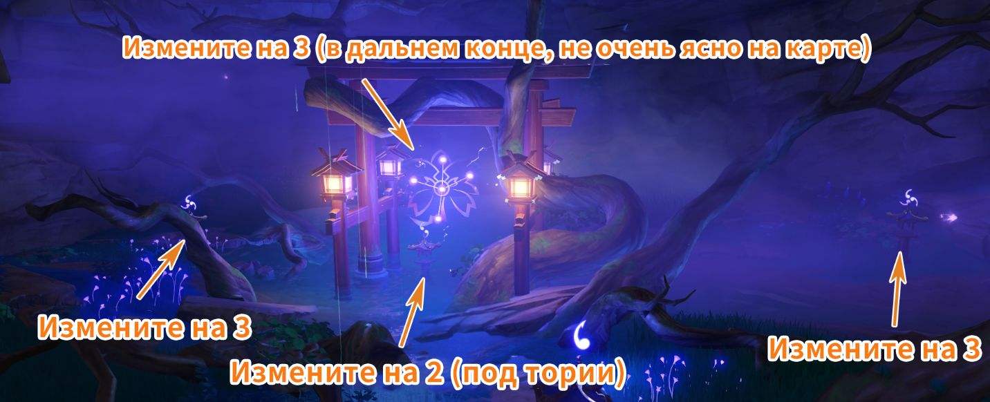 Сборник квестов «Очищение Священной сакуры» - Жертвоприношение Genshin ...