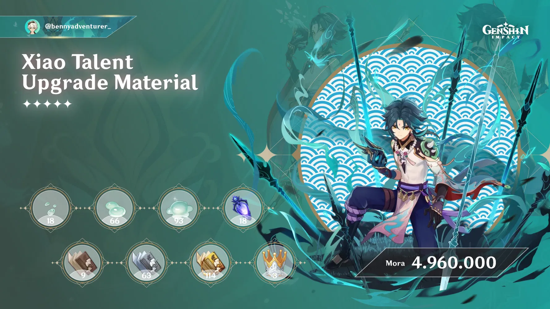 Complete Guide for Xiao (Build, Team Comp, Ascension Material and