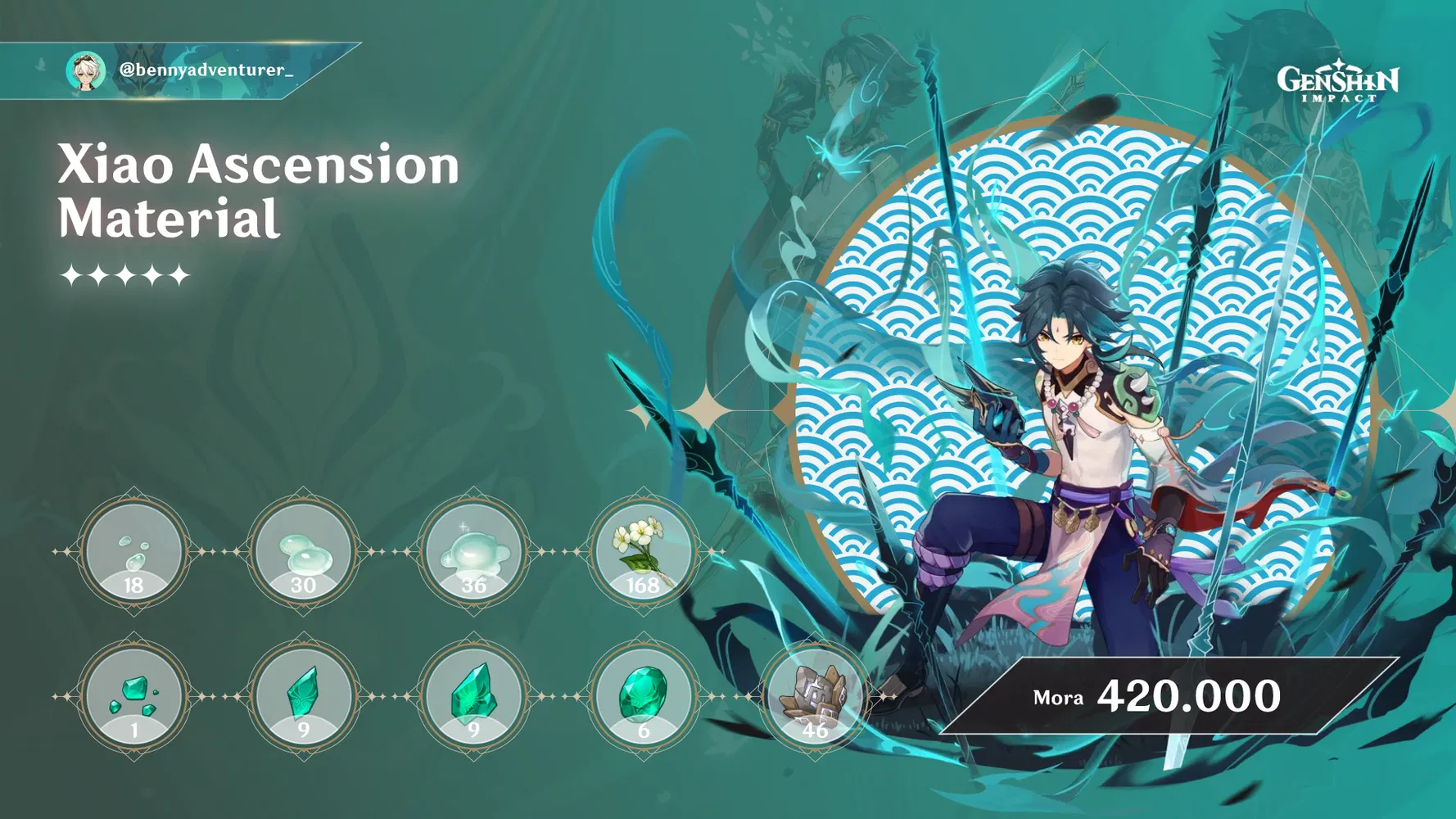 Complete Guide for Xiao (Build, Team Comp, Ascension Material and