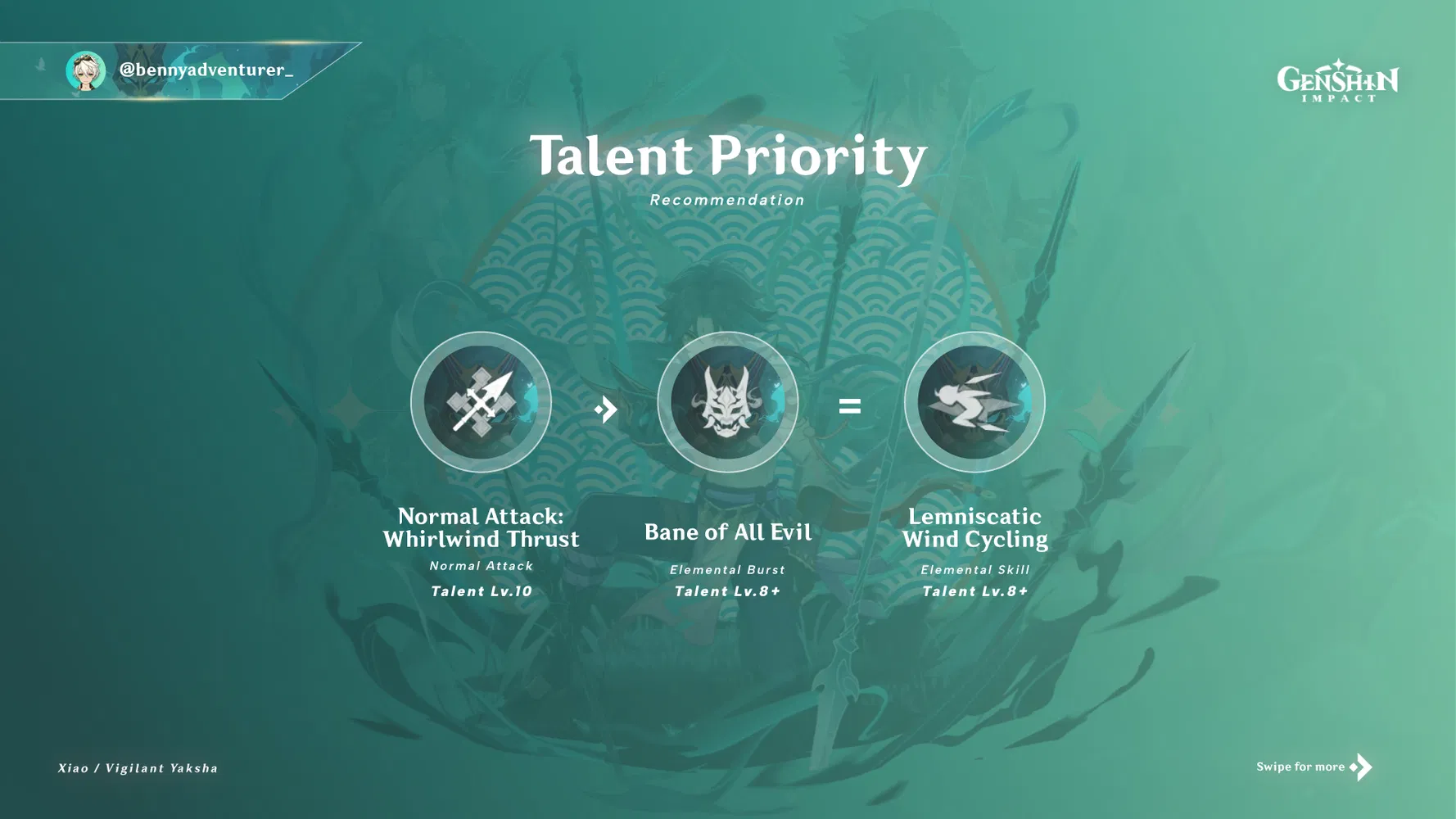 Complete Guide for Xiao (Build, Team Comp, Ascension Material and