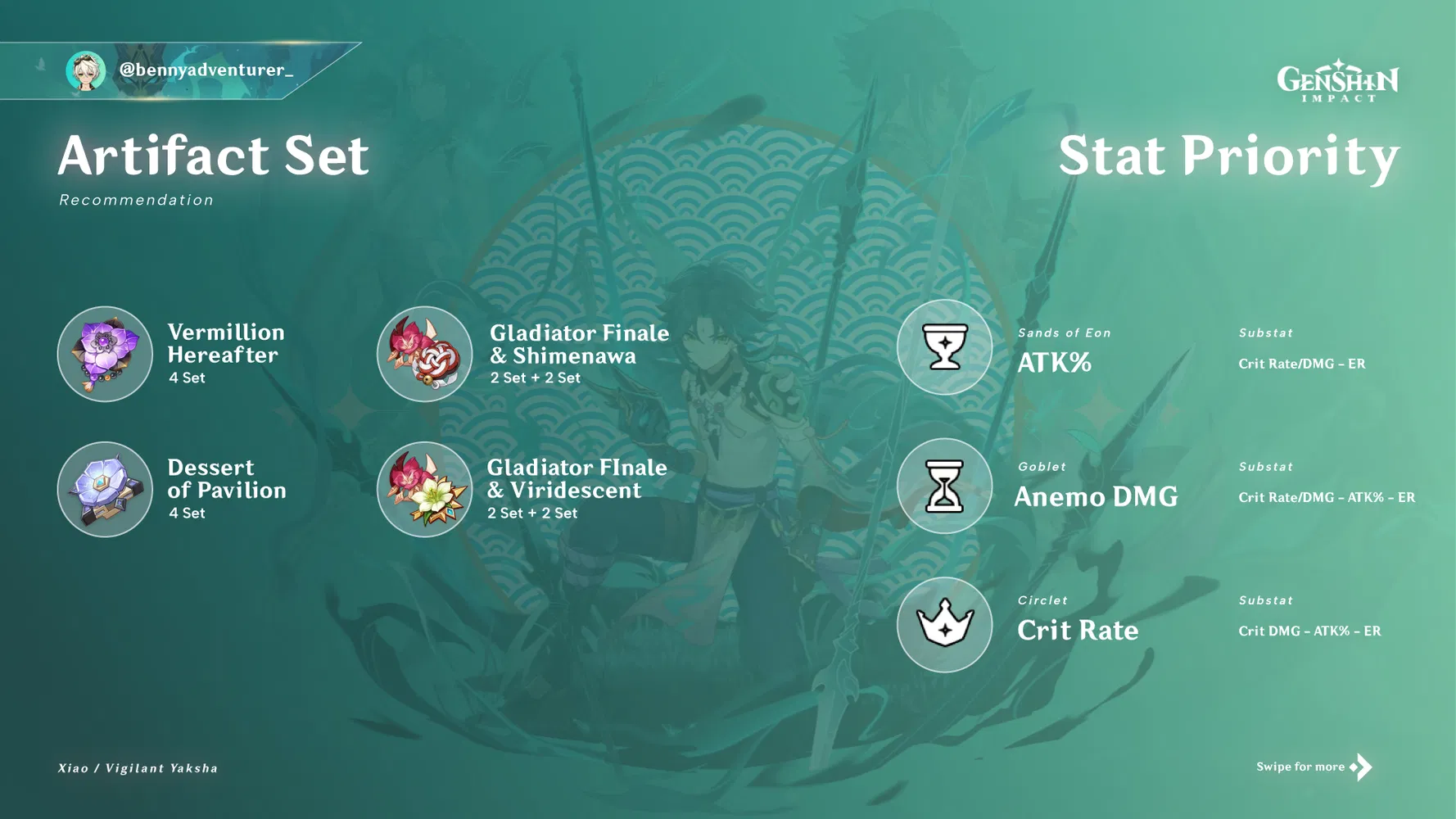 Complete Guide for Xiao (Build, Team Comp, Ascension Material and